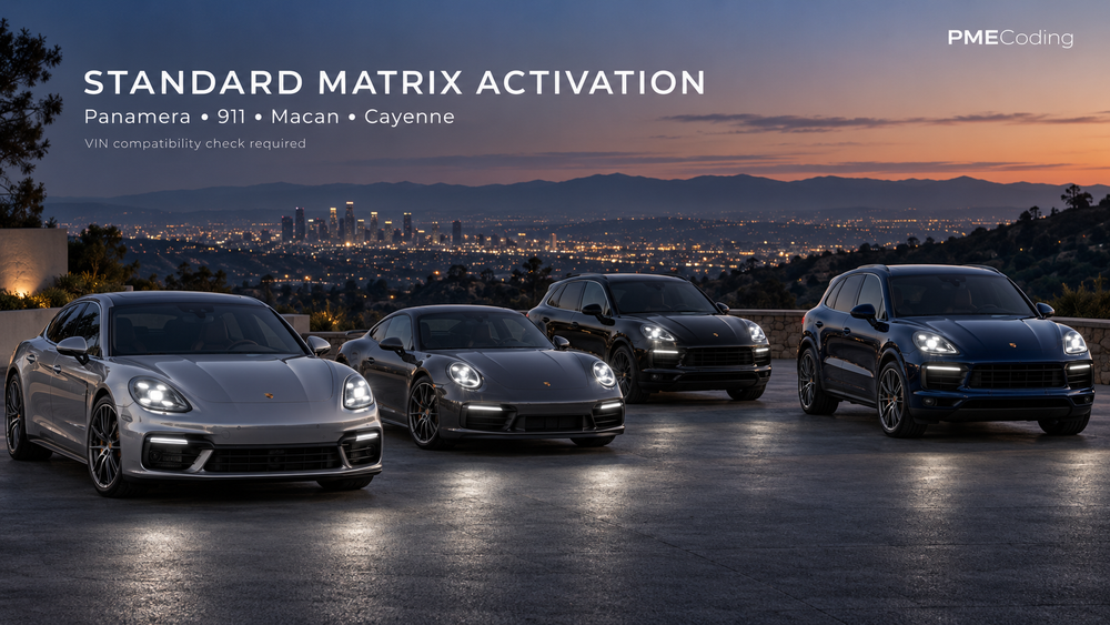 Standard Matrix activation
